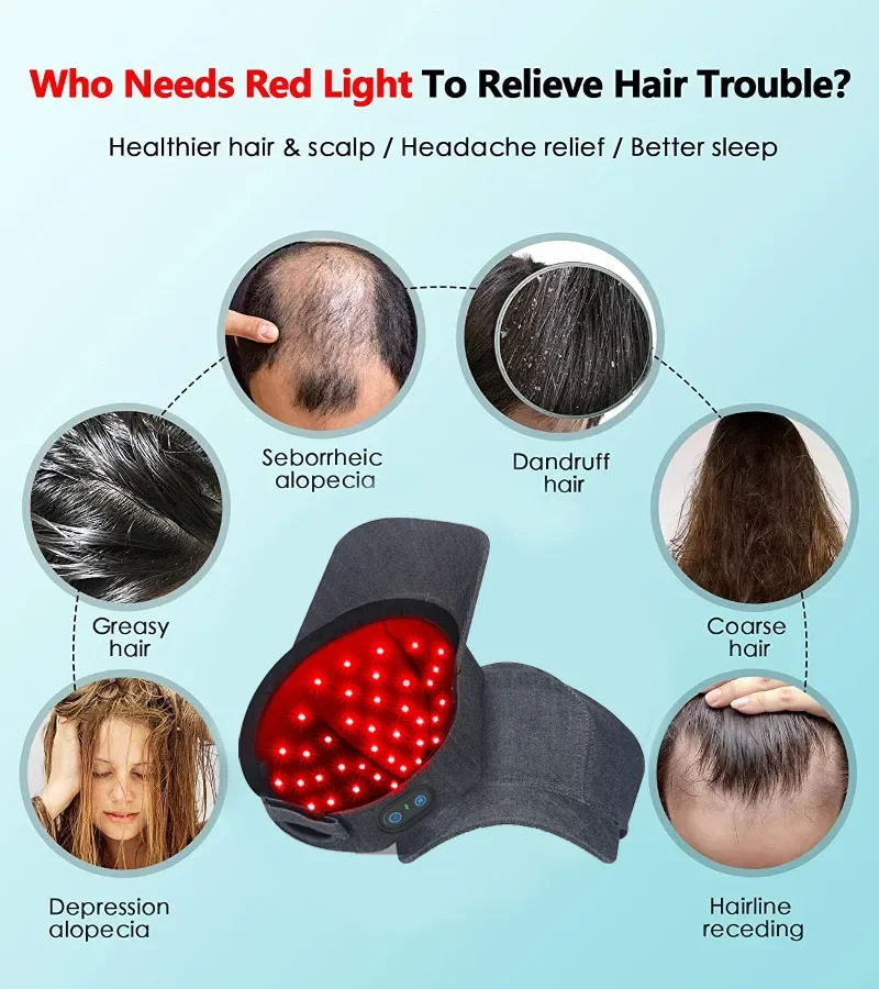 Tampa de crescimento capilar r - Hair Care With Protein avaliação e preço